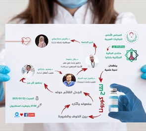 "المجلس الأعلى للجاليات العربية في تركيا ينظّم ندوة علمية بعنوان "لقاح كورونا بين الخوف والضرورة